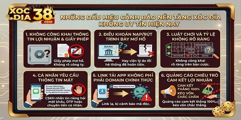 Thận trọng với nền tảng xóc đĩa không uy tín